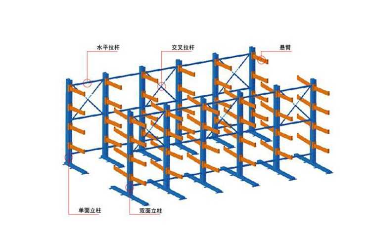 江門赤水、長沙,、三埠買貨架,免費送貨安裝