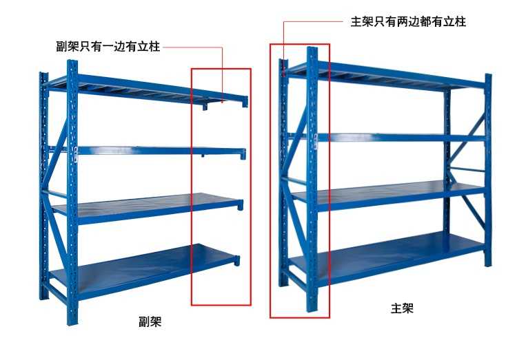 湛江水步,、白沙、附城買貨架,免費送貨安裝