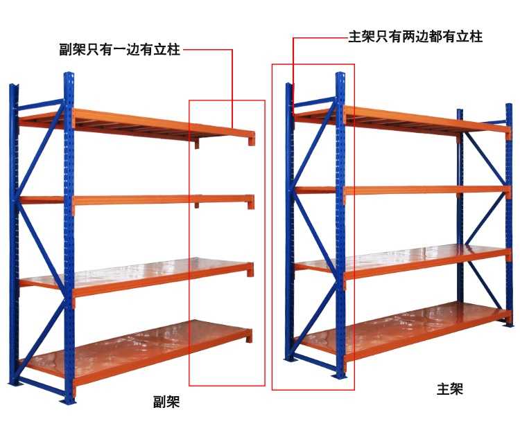 江門云鄉(xiāng),、合城,、鶴城買貨架,免費送貨安裝