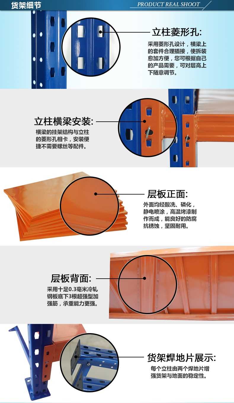 樂從、北滘、蘆苞買貨架找金碩